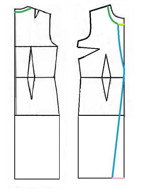 آموزش دوخت مانتو